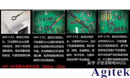頻譜分析儀是干什么用的？(圖7)