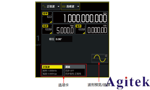 普源信號(hào)發(fā)生器DG900 pro系列輸出鋸齒波(圖1)