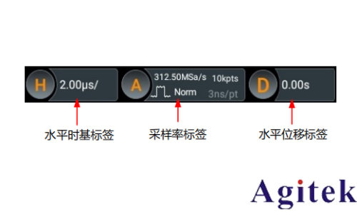 普源示波器DHO800如何設(shè)置水平系統(tǒng)(圖1)