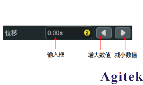 普源示波器DHO800如何設(shè)置水平系統(tǒng)(圖6)