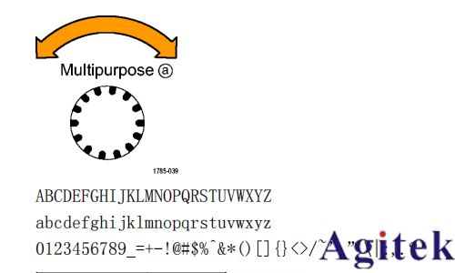 泰克示波器MSO4000系列 數字熒光示波器采集信號(圖7)