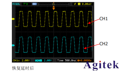 普源DG5000 系列信號發(fā)生器如何輸出方波(圖6)