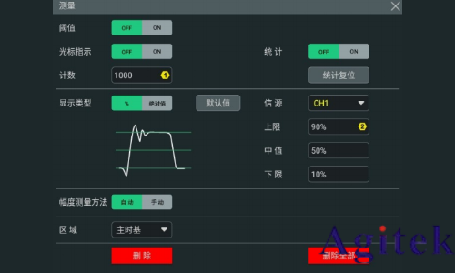 普源示波器DHO1000測量設(shè)置(圖1)