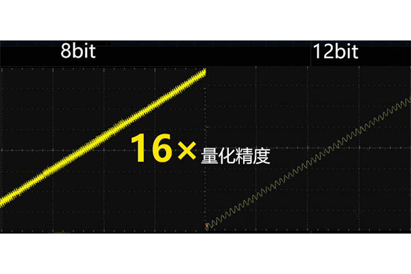 普源DHO1072數(shù)字示波器(圖1)