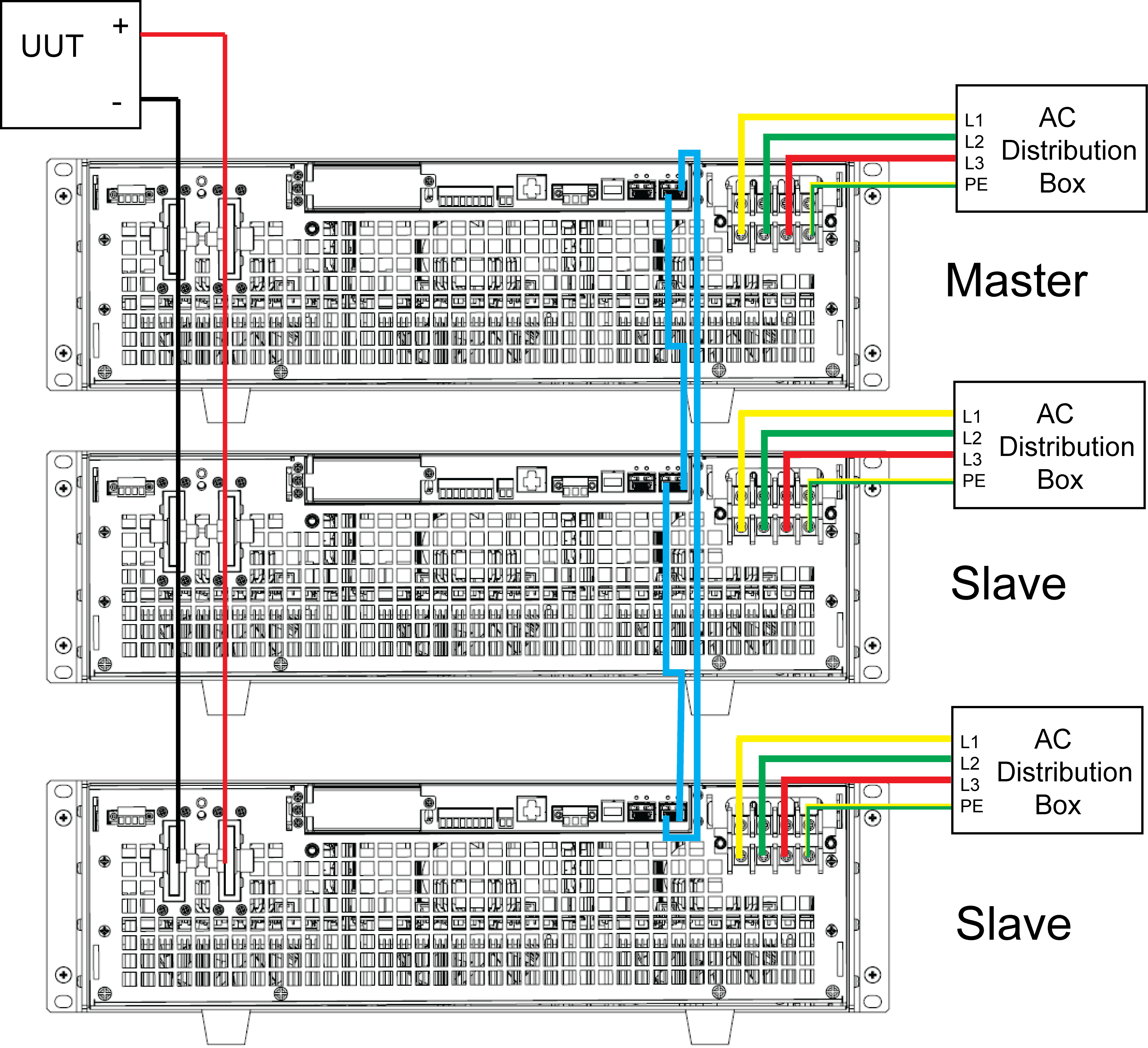 IT8000系列 回饋式直流電子負載(圖7)