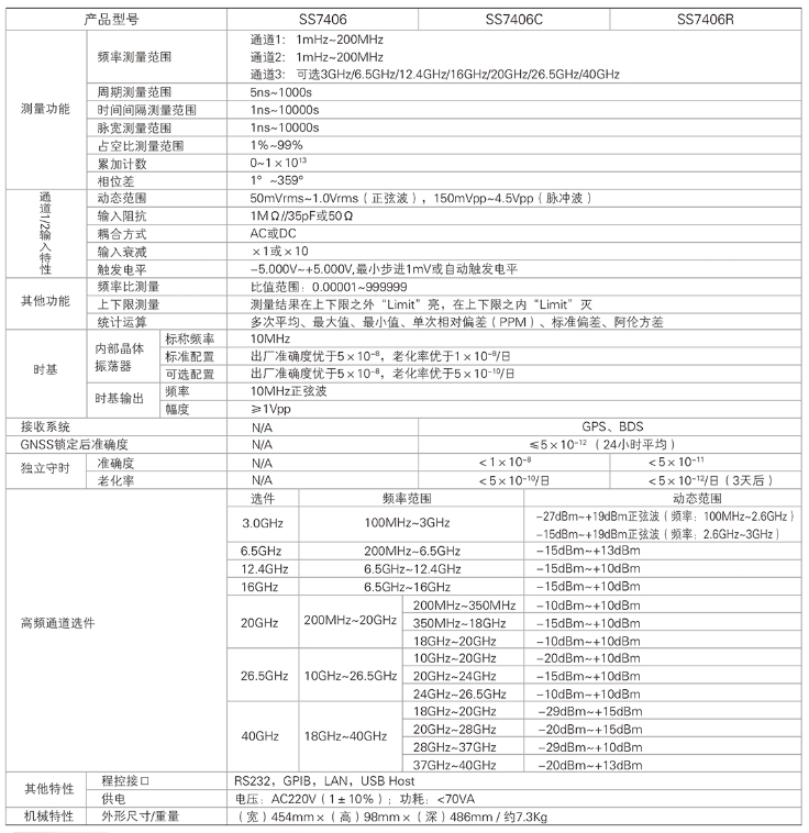 SS7406/SS7406C/SS7406R通用頻率計數(shù)器(圖1)