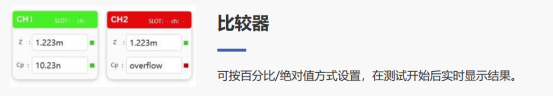 日置LCR測試儀IM3536在多通道交流阻抗測試中的應用(圖5)