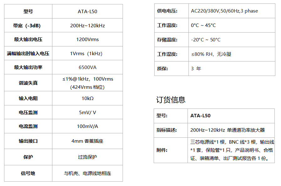 ATA-L50水聲功率放大器(圖1)