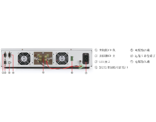 同惠TH691000-10 寬范圍可編程直流電源(圖2)