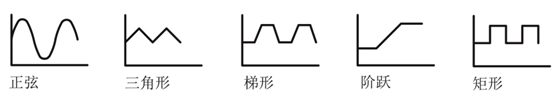 同惠TH691000-10 寬范圍可編程直流電源(圖4)