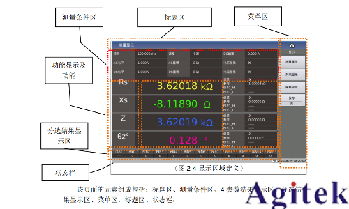 同惠TH2840X系列自動(dòng)變壓器測(cè)試系統(tǒng)(圖2)