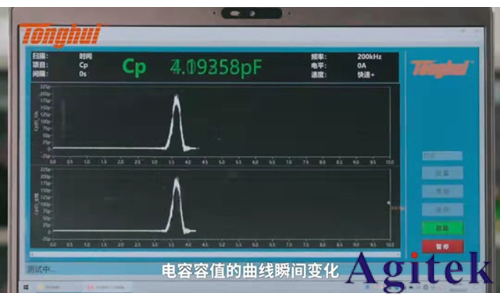 同惠TH2840在高速測試領域的應用(圖4)