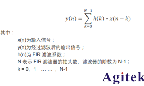普源DS70000系列數(shù)字示波器的垂直分辨率(圖7)