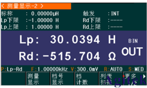 同惠TH2832 精密LCR測(cè)試儀(圖3)