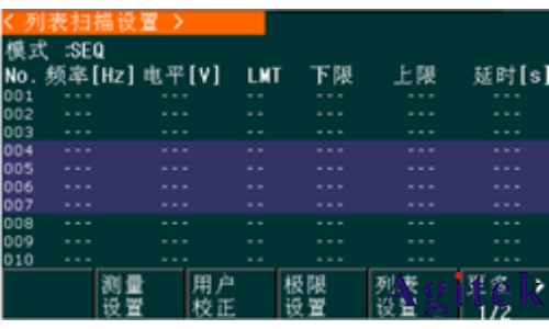同惠TH2832 精密LCR測(cè)試儀(圖6)