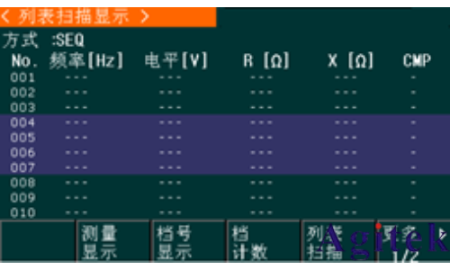 同惠TH2832 精密LCR測(cè)試儀(圖7)