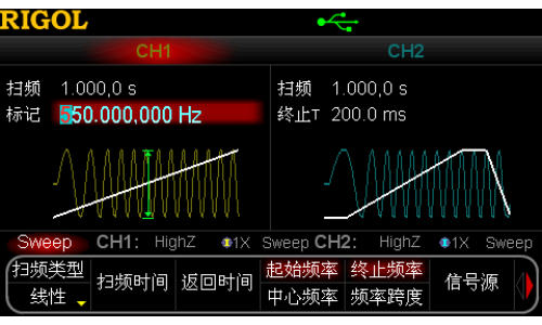普源 DG5000 系列信號發(fā)生器(圖2)