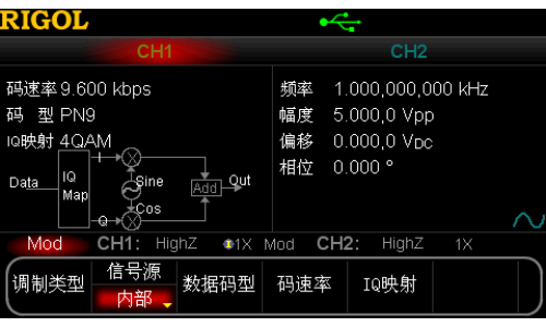 普源 DG5000 系列信號發(fā)生器(圖3)