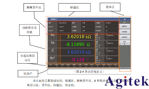 同惠TH2840X系列重新定義網(wǎng)絡(luò)變壓器測試效率標桿(圖2)