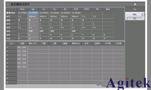 同惠TH2840X系列重新定義網(wǎng)絡(luò)變壓器測試效率標桿(圖3)