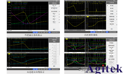 同惠TH2851系列閉環校準系統助力新能源產業低碳轉型(圖6)