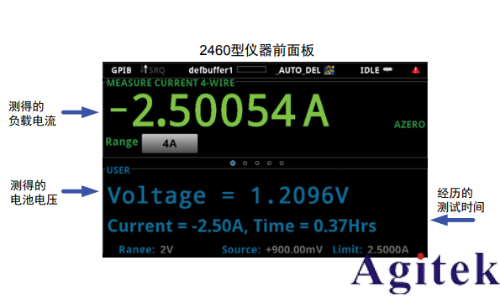 吉時利2450或2460數字源表可充電電池的充電/放電電池循環(圖7)