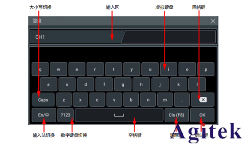 普源示波器MHO/DHO5000參數(shù)設(shè)置方法 (圖1)