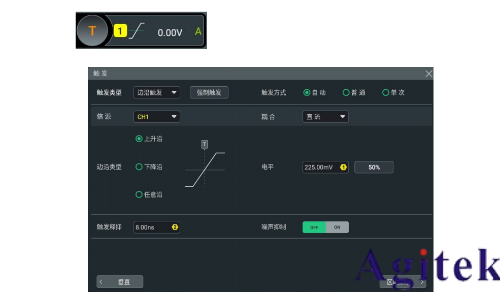 普源示波器MHO/DHO5000觸發(fā)功能 (圖1)