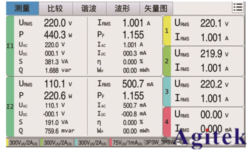 同惠TH343X多通道功率計賦能高校實驗室變流器設(shè)計測試(圖9)