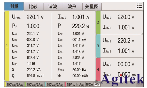同惠TH343X多通道功率計賦能高校實驗室變流器設(shè)計測試(圖8)