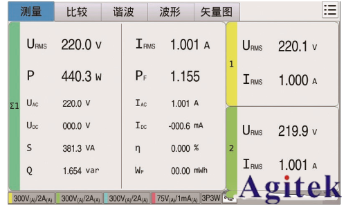 同惠TH343X多通道功率計賦能高校實驗室變流器設(shè)計測試(圖7)