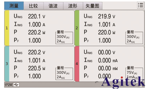 同惠TH343X多通道功率計賦能高校實驗室變流器設(shè)計測試(圖6)