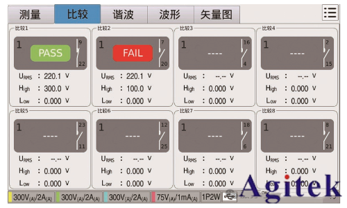 同惠TH343X多通道功率計賦能高校實驗室變流器設(shè)計測試(圖10)