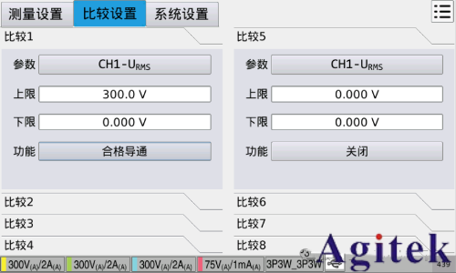 同惠TH343X多通道功率計賦能高校實驗室變流器設(shè)計測試(圖11)