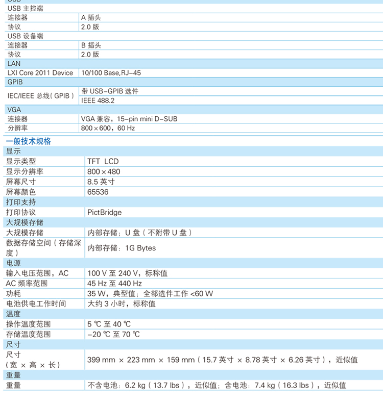  DSA1030 經(jīng)濟型頻譜分析儀(圖5)