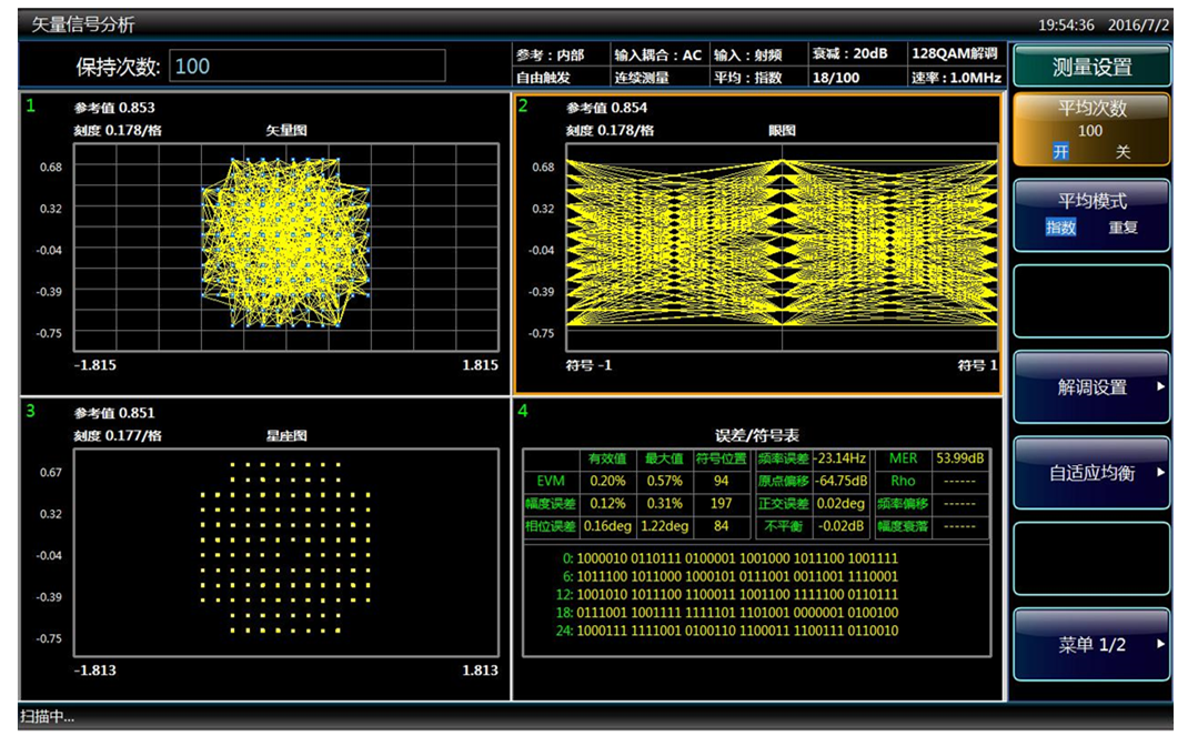 4051A/B/C/D/E/F/G/H/L/N信號/頻譜分析儀(圖5)