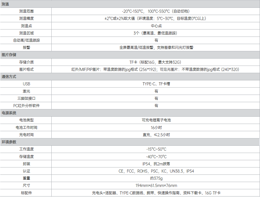 PC210工具型紅外熱成像儀(圖5)