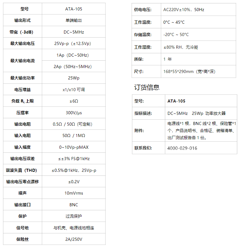 ATA-105 功率放大器(圖1)
