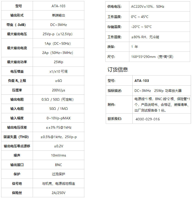 ATA-103 功率放大器(圖1)