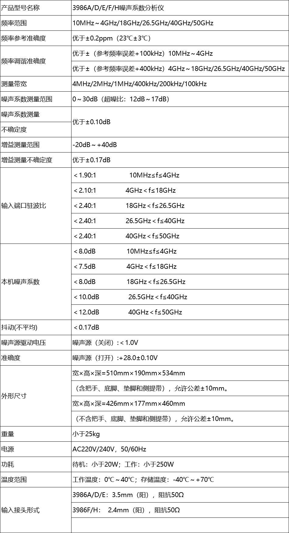 3986系列噪聲系數(shù)分析儀(圖2)