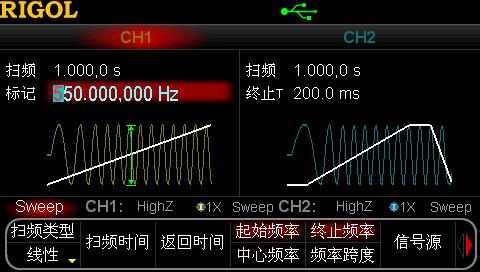 普源DG5000系列函數發生器(圖3)