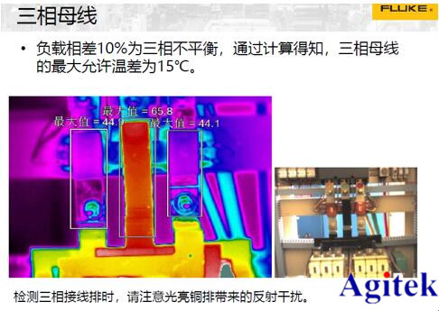 Fluke工業成像線上技術研討會線上直播完美收官(圖3)
