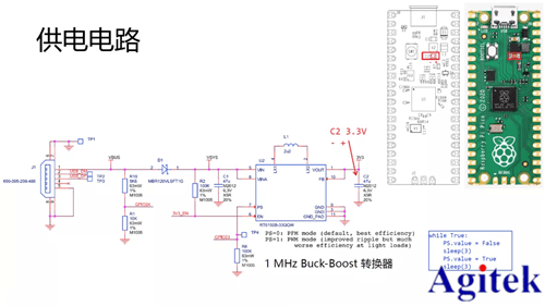 泰克示波器進(jìn)行電源紋波測試的基本流程和設(shè)配設(shè)置方法