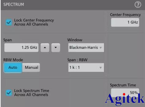 泰克示波器Spectrum View 功能——時頻域信號分析(圖6)
