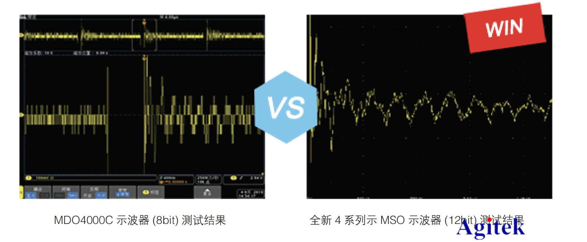 泰克示波器鮮為人知的十大功能(上)(圖1)