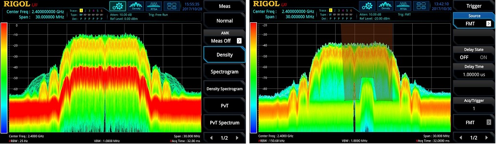 RIGOL推出實時頻譜分析儀RSA5000系列(圖4)